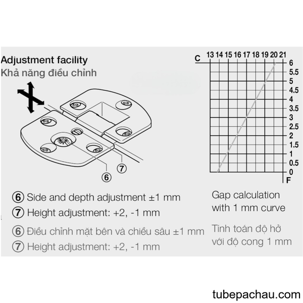 Bản Lề Cửa Lật Bằng Gỗ Hafele 342.66.730