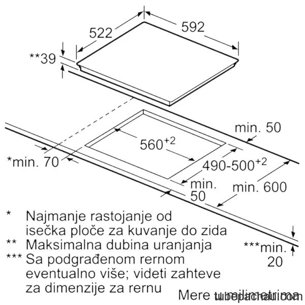 BẾP ĐIỆN BOSCH PKK651F17E