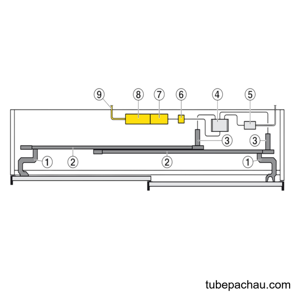 Bộ Điều Khiển Bằng Điện Cửa Trượt 70VF A Hafele 402.35.025