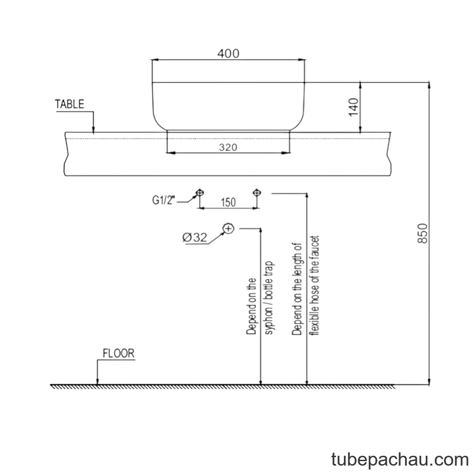 Chậu Rửa Mặt Lavabo Đặt Bàn Vigor Hafele 588.79.076