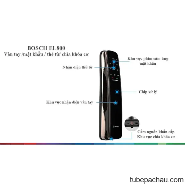 Khóa cửa điện tử Bosch EL800 EU