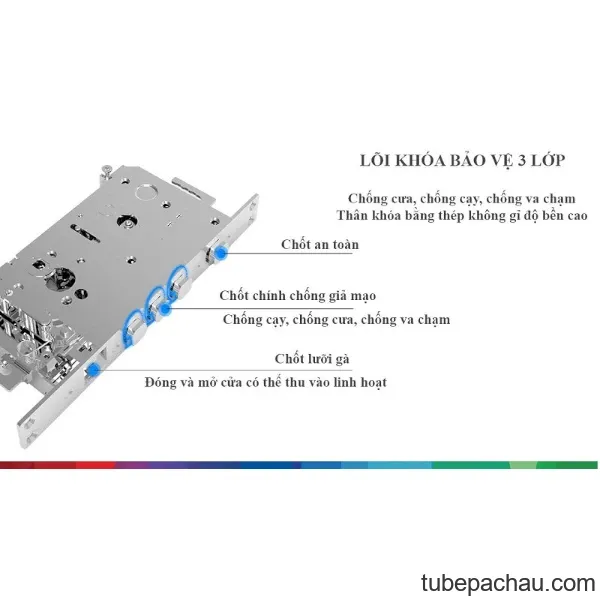 Khóa cửa điện tử Bosch EL800 EU