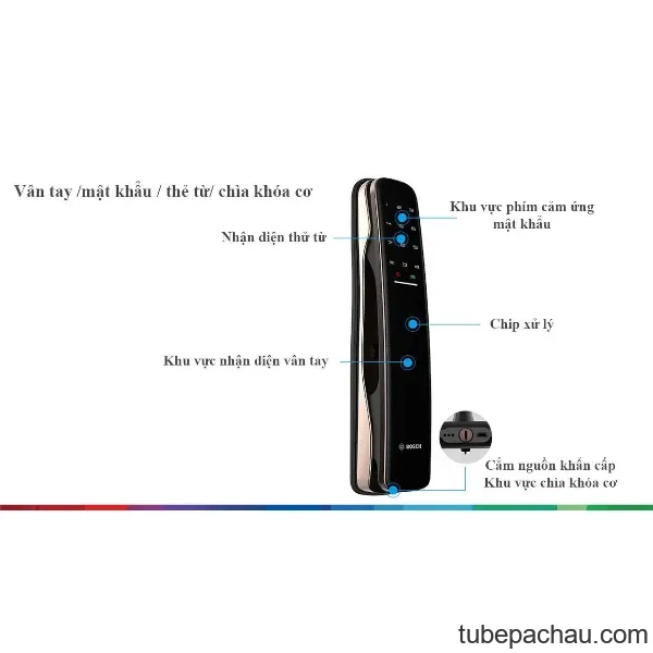 Khóa cửa điện tử Bosch EL800