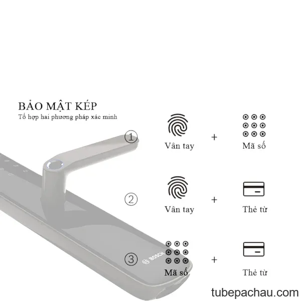 Khóa cửa điện tử Bosch ID60 EU