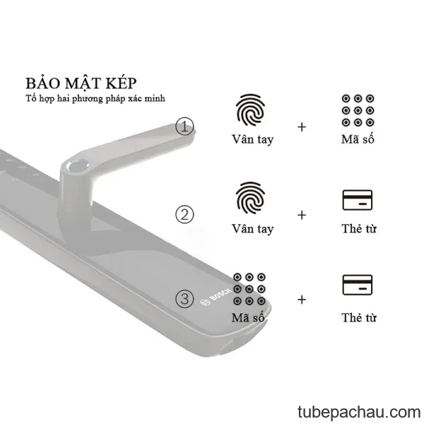 KHÓA ĐIỆN TỬ BOSCH ID 60 GK