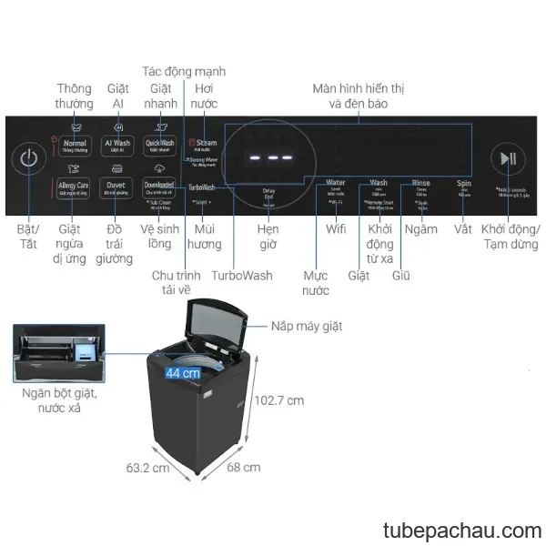 Máy giặt LG AI DD Inverter 17 kg TV2517SV7J