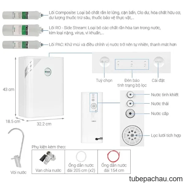 Máy lọc nước A.O Smith S400