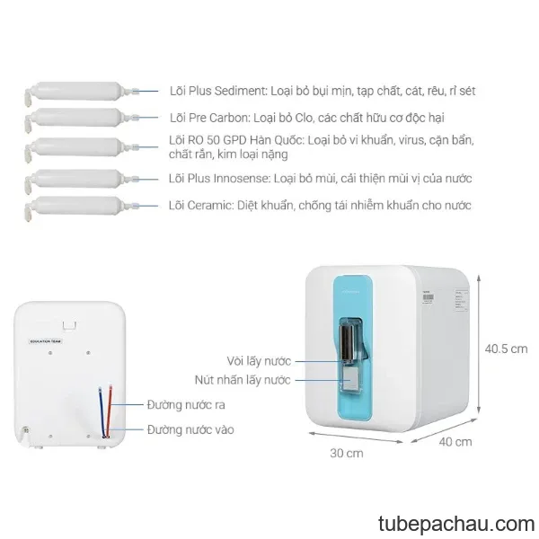 Máy lọc nước để bàn Coway P-300L