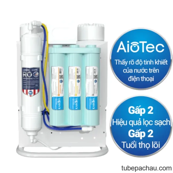 Máy lọc nước Karofi KAQ-U96