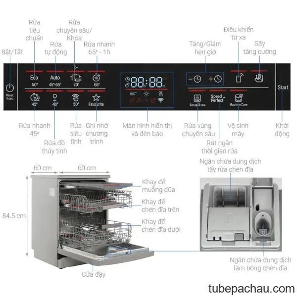 Máy rửa bát độc lập Bosch SMS6ECI04E Serie 6