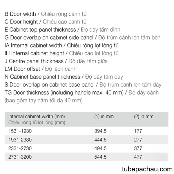 Phụ Kiện Cửa Trượt Bằng Mặt M 50F FB Hafele 406.11.287