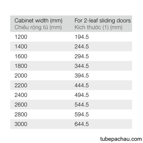 Phụ Kiện Cửa Trượt Bằng Mặt S/US 20FB Hafele 406.11.201