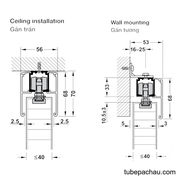 Phụ Kiện Cửa Trượt Slido Classic 120-O Hafele 940.82.253