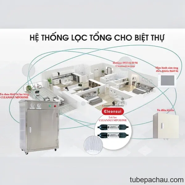 Thiết bị lọc nước đầu nguồn Cleansui MPOE-P