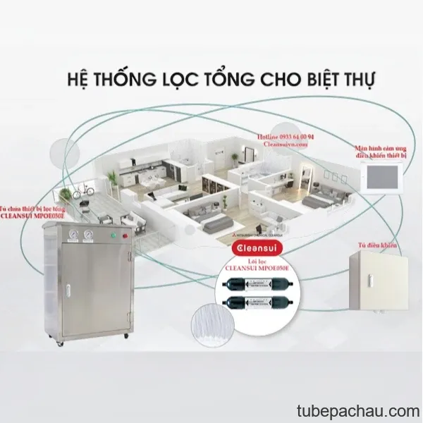 Thiết bị lọc nước đầu nguồn Cleansui MPOE-S